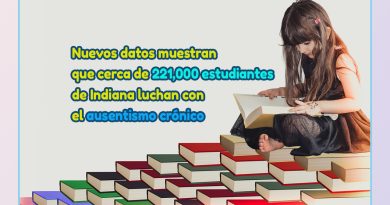 Nuevos datos muestran que cerca de 221,000 estudiantes de Indiana luchan con el ausentismo crónico