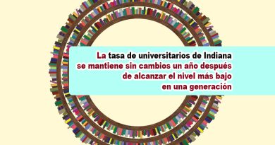 La tasa de universitarios de Indiana se mantiene sin cambios un año después de alcanzar el nivel más bajo en una generación