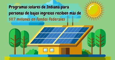 Nuevos fondos federales permitirán el desarrollo de programas solares para personas de bajos ingresos en todo el estado. El dinero permitirá a los hogares de comunidades de bajos ingresos y desfavorecidas beneficiarse de la energía solar. La Agencia de Protección del Medio Ambiente concedió más de ciento diecisiete millones de dólares a la Asociación de Acción Comunitaria de Indiana, junto con otras entidades comunitarias y gobiernos. Esto incluye a las ciudades de Fort Wayne, Gary e Indianápolis, así como a la NAACP de Indiana. Los fondos se utilizarán para crear nuevos incentivos a la energía solar para residentes con bajos ingresos y contribuir al ahorro energético en los hogares. El dinero también se destinará a instalaciones solares comunitarias, que proporcionan acceso a la energía solar a viviendas plurifamiliares, inquilinos y personas sin espacios idóneos en sus tejados. Un portavoz del Programa Solar Vecinos Unidos de Indiana afirmó que esta subvención amplía el "acceso equitativo" a los beneficios de la energía solar para todos los habitantes de Indiana. Este artículo fue publicado originalmente por WNIN.