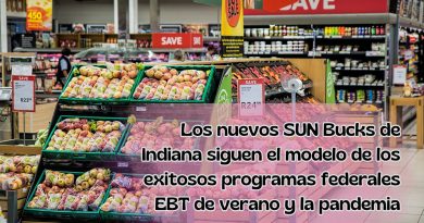 Los nuevos SUN Bucks de Indiana siguen el modelo de los exitosos programas federales EBT de verano y la pandemia