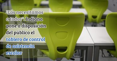 "Los necesitamos a todos": Indiana pone a disposición del público el tablero de control de asistencia escolar
