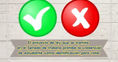 El proyecto de ley que se tramita en el Senado de Indiana prohíbe la credencial de estudiante como identificación para votar