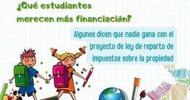 ¿Qué estudiantes merecen más financiación? Algunos dicen que nadie gana con el proyecto de ley de reparto de impuestos sobre la propiedad