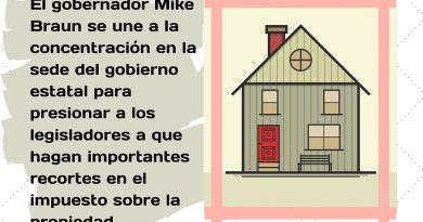El gobernador Mike Braun se une a la concentración en la sede del gobierno estatal para presionar a los legisladores a que hagan importantes recortes en el impuesto sobre la propiedad