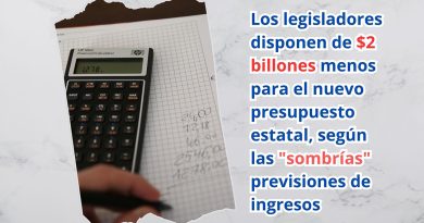 Los legisladores disponen de $2 billones menos para el nuevo presupuesto estatal, según las "sombrías" previsiones de ingresos