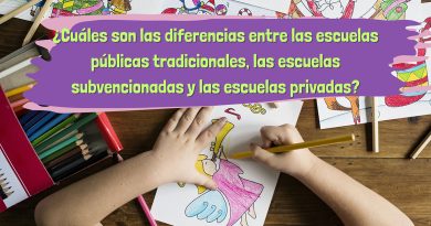 ¿Cuáles son las diferencias entre las escuelas públicas tradicionales, las escuelas subvencionadas y las escuelas privadas?