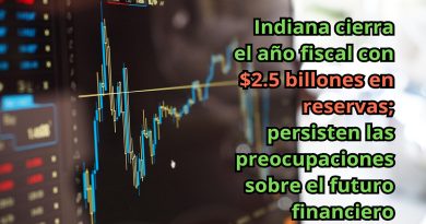 Indiana cierra el año fiscal con $2.5 billones en reservas; persisten las preocupaciones sobre el futuro financiero