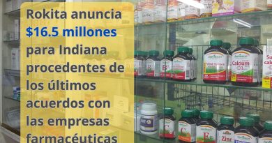 Rokita anuncia $16.5 millones para Indiana procedentes de los últimos acuerdos con las empresas farmacéuticas
