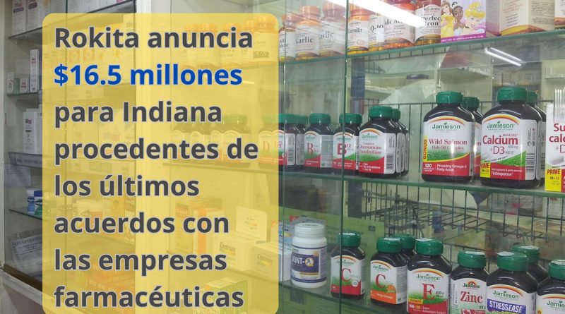 Rokita anuncia $16.5 millones para Indiana procedentes de los últimos acuerdos con las empresas farmacéuticas