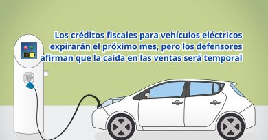 Los créditos fiscales para vehículos eléctricos expirarán el próximo mes, pero los defensores afirman que la caída en las ventas será temporal