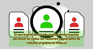 El secretario de Estado envía la información personal de todos los votantes registrados de Indiana al gobierno federal