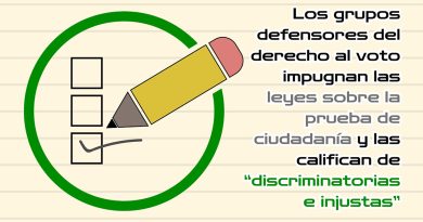 Los grupos defensores del derecho al voto impugnan las leyes sobre la prueba de ciudadanía y las califican de “discriminatorias e injustas”