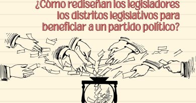 ¿Cómo rediseñan los legisladores los distritos legislativos para beneficiar a un partido político?