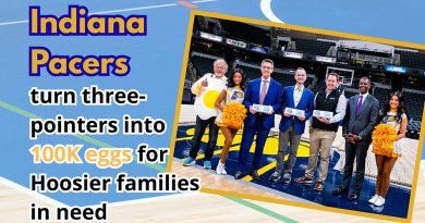 Indiana Pacers turn three-pointers into 100K eggs for Hoosier families in need