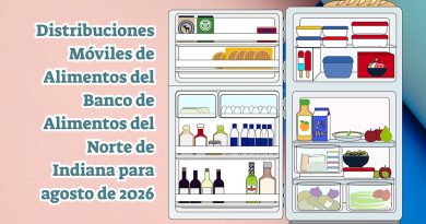 Distribuciones Móviles de Alimentos del Banco de Alimentos del Norte de Indiana para agosto de 2026